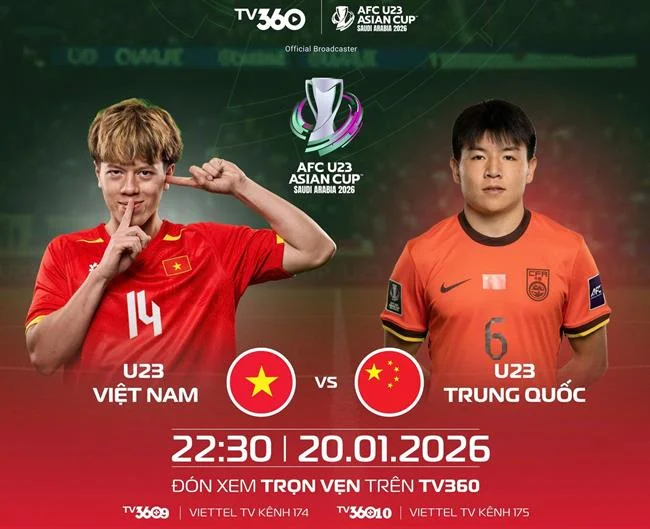 Slot Chủ Đề